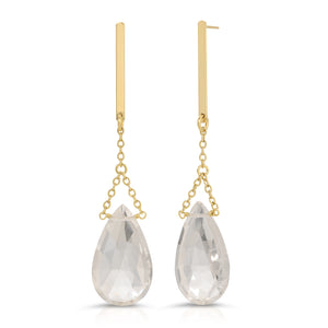 Hold On Faceted Gemstone Drop Post Earrings - 14K Gold-Filled
