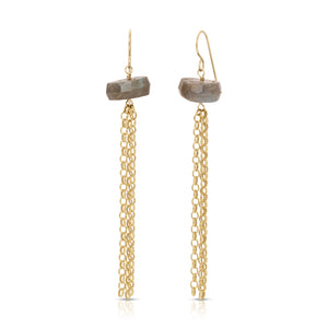 Just A Kiss Earrings