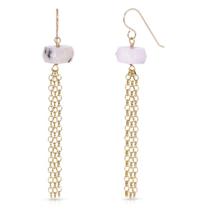 Just A Kiss Earrings
