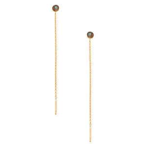 Speedway Stud Thread Thru Earrings – 4mm